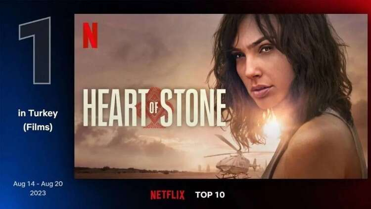 1. Heart of Stone