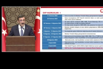 Cumhurbaşkanı Yardımcısı Yılmaz: "2024'te yüzde 4, 2025'te yüzde 4,5, 2026'da yüzde 5 büyüme bekliyoruz"