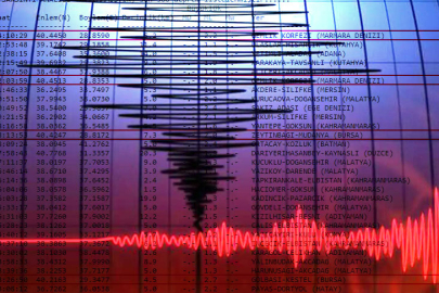 Bursa'da sarsıntılar durmuyor! Art arda depremler...