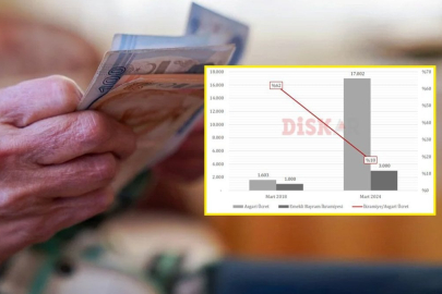 Emekli yasta! DİSK: İkramiye 'bayram harçlığı' oldu