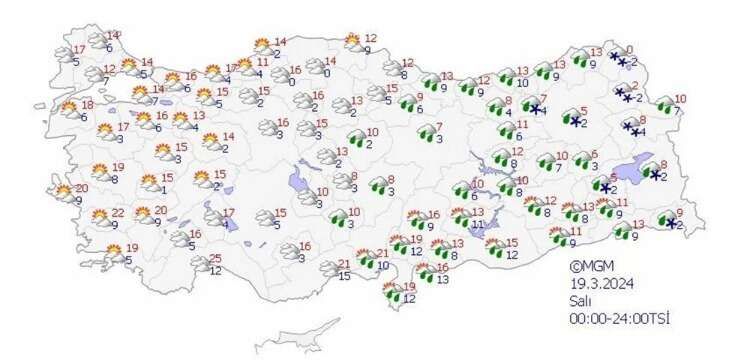 19 MART 2024 HAVA DURUMU