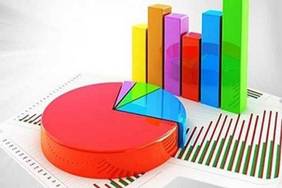 2024 Bursa ilçeleri yerel seçim sonuçları