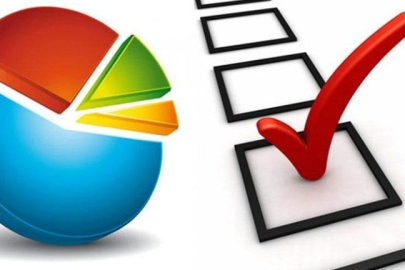 İşte 31 Mart sınavını başarıyla veren araştırma şirketleri! Metropoll, Betimar, SONAR...