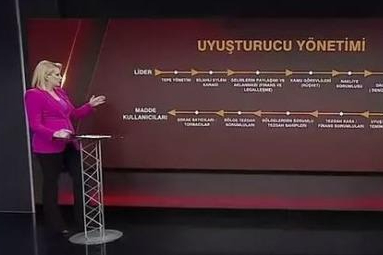 Uyuşturucu operasyonunda 'Mehmet Şimşek' detay! Lale, sümbül, orkide...