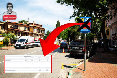 Bursa'da bir devrin sonu: Cadde otoparkları tekrar ücretli oldu! İşte yeni fiyat tarifesi...