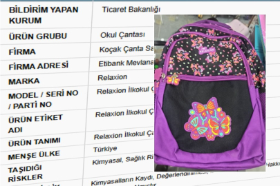 Gömlekten sonra şimdi de okul çantası! Bakanlık uyardı: Bu çantada kimyasal risk var...