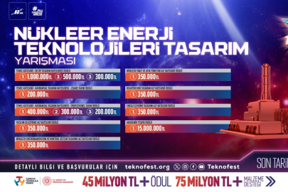 Nükleer Enerji Teknolojileri Tasarım Yarışması başvuruları devam ediyor