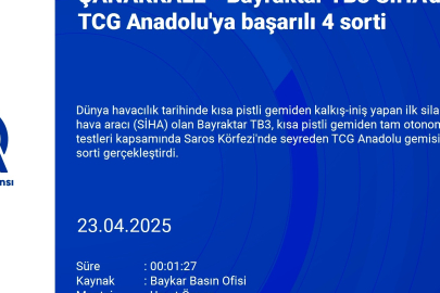 Bayraktar TB3 SİHA'dan TCG Anadolu'ya başarılı 4 sorti