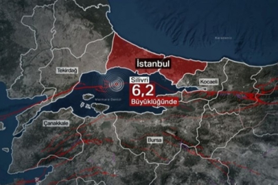 Bakanlardan açıklama! "Artçılar azalma eğilimde"