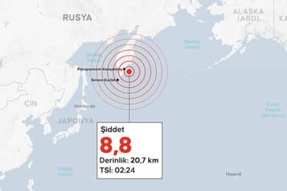 Rusya'daki 8.8'lik deprem Türkiye'yi etkiler mi? Ahmet Ercan oran verdi, fayları bile açıkladı...