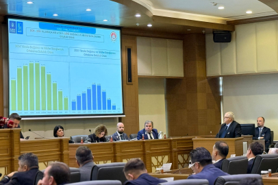 Bursa’nın 3 günlük suyu kaldı!