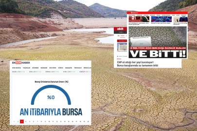 Tüm Türkiye Bursa'yı konuşuyor: 3 milyon 200 bin kişi susuz kaldı