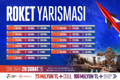 TEKNOFEST'te gökyüzüne açılan büyük rekabet: Roket Yarışması 2026