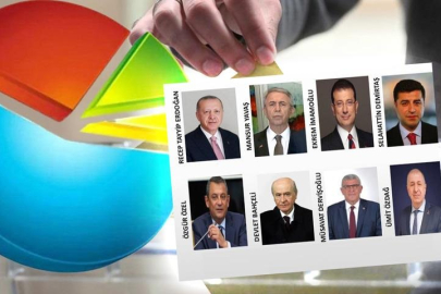 ASAL Araştırma paylaştı: Recep Tayyip Erdoğan, Özgür Özel, Mansur Yavaş, Ekrem İmamoğlu...