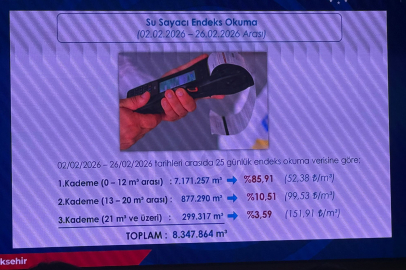 Bursa Büyükşehir Başkanı Bozbey: Ben o fiyata razı değildim