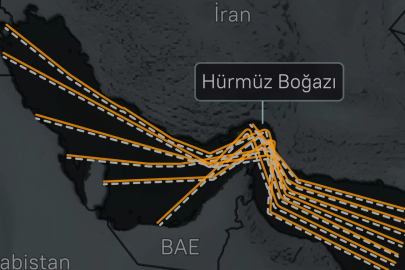 Hürmüz Boğazı için üç senaryo