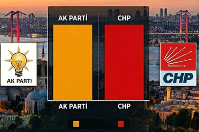 AK Parti'nin elindeki son anket! "Makas açıldı" diyerek oy oranını açıkladı