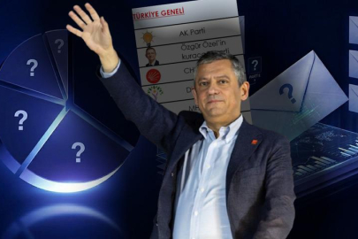 Özgür Özel yeni parti kurarsa ne kadar oy alır? Çarpıcı anket...