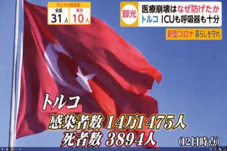 Türkiye'nin başarısı Japon medyasında