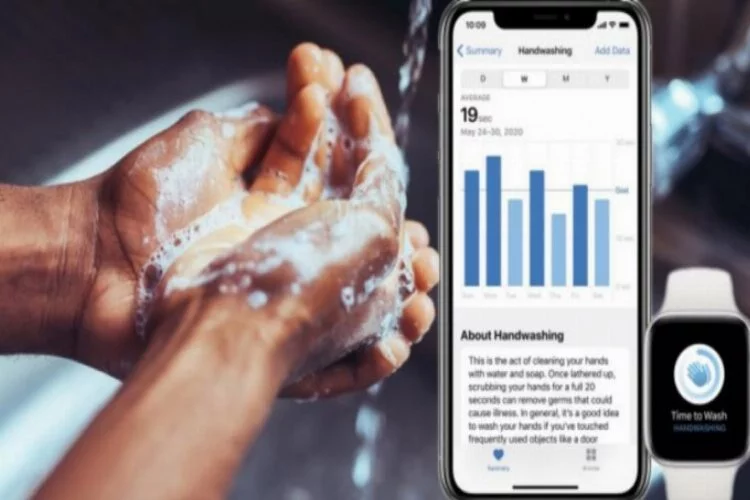 Apple Watch, elinizi yıkarken 20 saniyeden geriye sayacak
