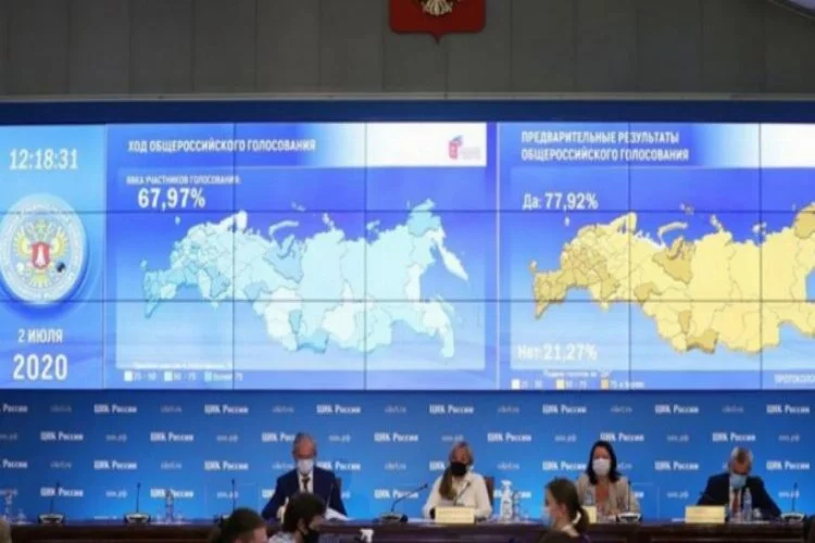 Kremlin, Putin'in halk oylamasında oyların çoğunu aldığını açıkladı