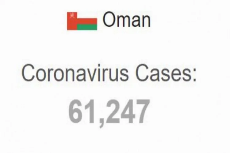 Umman'da son 24 saatte 1679 yeni koronavirüs vakası