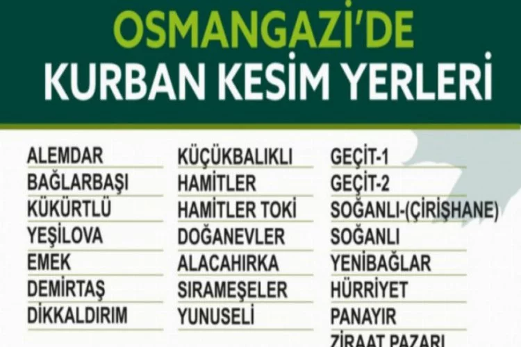 Bursa Osmangazi'de kurban kesim yerleri
