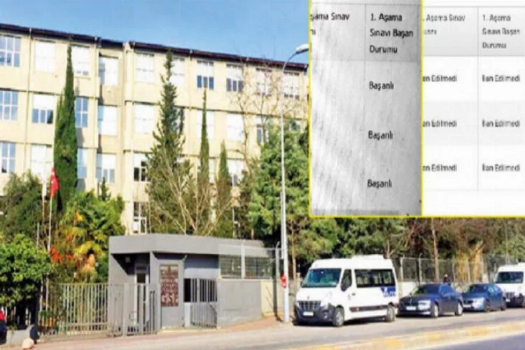 Marmara Üniversitesi'nde skandal! Aileler şikâyet etti