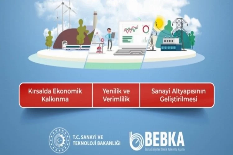 BEBKA'nın 2020 Yılı Mali Destek Programları Değerlendirme Sonuçları açıklandı