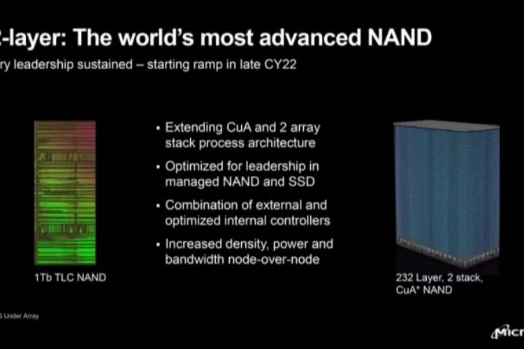 Micron dünyanın en gelişmiş NAND belleğini duyurdu