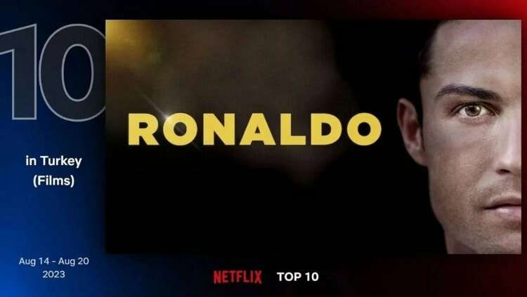 10. Ronaldo